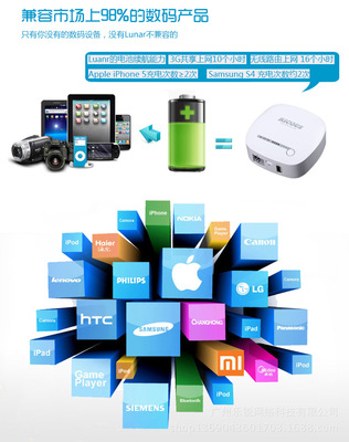 【RICOUS瑞酷 Lunar 3GWi-Fi無(wú)線(xiàn)路由器 無(wú)線(xiàn)移動(dòng)電源 mimi車(chē)載路由】?jī)r(jià)格,廠(chǎng)家,圖片,無(wú)線(xiàn)路由器,廣州樂(lè)銳網(wǎng)絡(luò)科技-