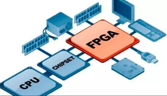 三大巨頭攜手補芯，物聯網與AI應用軟件開發迎來新篇章