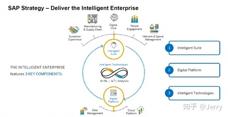 何時(shí)需要向用戶解釋產(chǎn)品背后的人工智能技術(shù) 人工智能應(yīng)用軟件開發(fā)的透明度策略